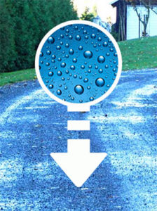 dust suppressant for gravel roads